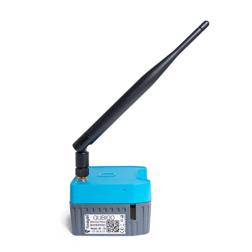 findy -image -service point side view